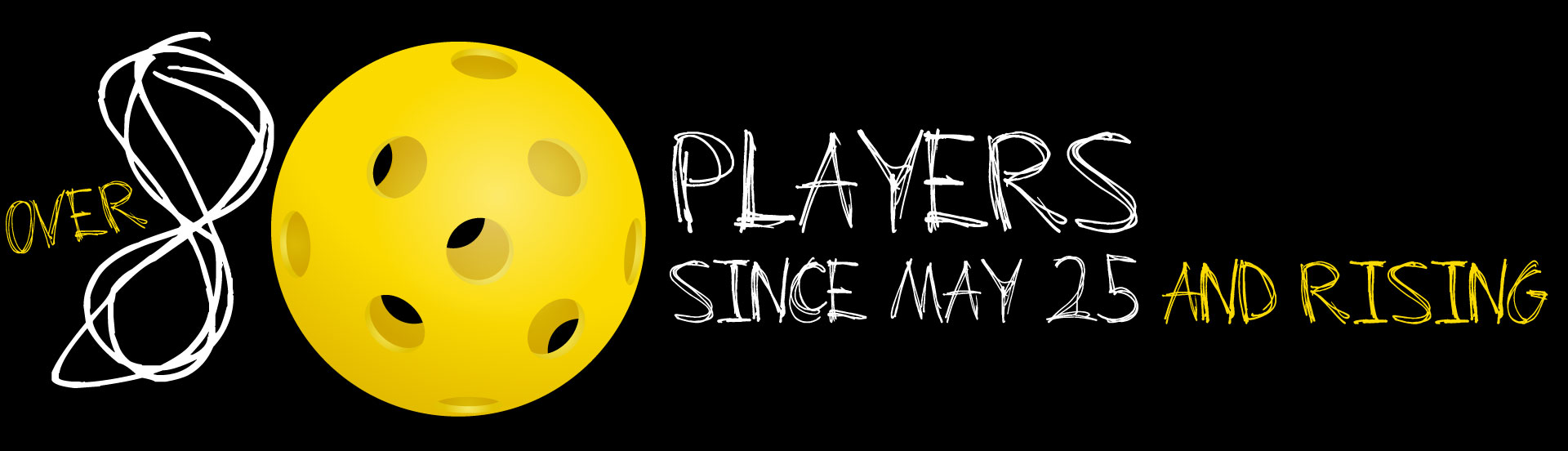 FAST GROWTH OF COMMUNITY