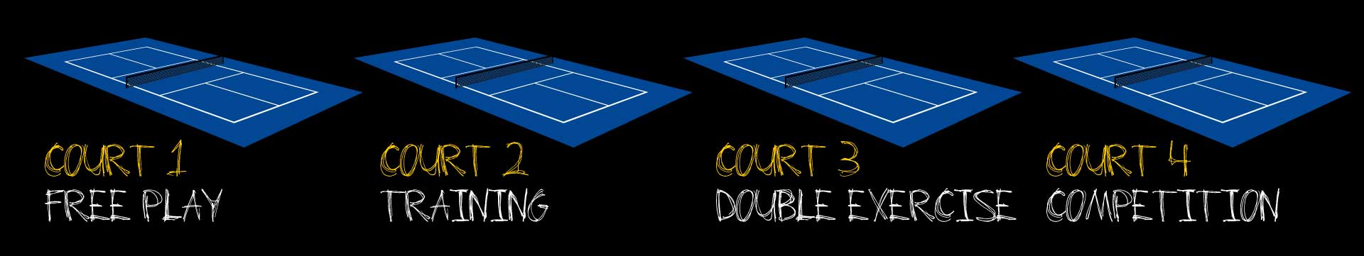 4 COURTS FOR YOUR ENJOYMENT